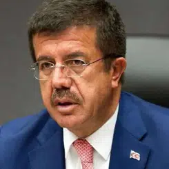 Nihat Zeybekci