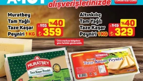 Kahvaltılıklar, Temizlik Ürünleri ve Daha Fazlası! A101 8-14 Kasım İndirimleri