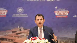 Bakan Kurum: 'Asrın inşası Türkiye’nin başarısı olacak'