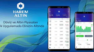 Harem Altın Çöktü mü? 18 Şubat 2026