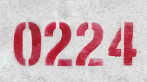 0224 Nerenin Alan Kodu, Hangi İle Ait, Güvenilir mi, Bursa’nın Şehirler Arası Kodu Nedir?