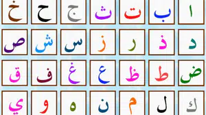 ARAP ALFABESİ KAÇ HARF! Kur’an Alfabesi Hakkında Bilmeniz Gerekenler