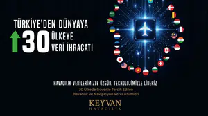 Gökyüzünün stratejik gücü: Havacılık verisi