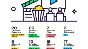 Pluxee Sinema Günleri Zorlu PSM Vestel Amfi’de başlıyor