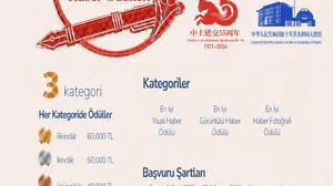 Çin ile Tanıştım Haber Ödülleri başvuru süreci devam ediyor