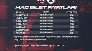 Kayserispor-Muğlaspor karşılaşmasının biletleri satışa çıkıyor