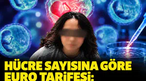 Hücre sayısına göre euro tarifesi: Yurt dışına yumurta satan çete liderinden şok itiraflar