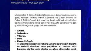 Niğde’de alarm zilleri çalıyor: Meteoroloji’den kritik saatler için peş peşe uyarılar geldi