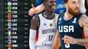 Fiba dünya sıralamasında Türkiye 11. sıradaki yerini korudu
