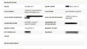 Adalet bakanı akın gürlek, kazandığı manevi tazminatı kızılay’a bağışladı