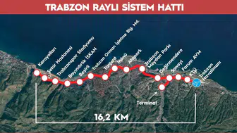 Şehir hastanesinden havalimanına kesintisiz ulaşım: Trabzon raylı sistemine kavuşuyor