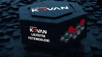 KOVAN ERP Uzmanı yetiştirme programı nedir? HAVELSAN ve İŞKUR eğitimi nasıl başvurulur, istihdam fırsatları nelerdir?