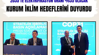 COP31 Başkanı Kurum iklim hedeflerini duyurdu: 2035’te elektrifikasyon oranı %35 olacak