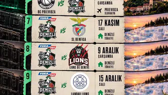 Y. Denizli Basket, FIBA Europe Cup’ta ilk rakibini konuk edecek