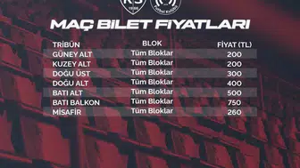 Kayserispor-Manisa FK maçının bilet fiyatları açıklandı