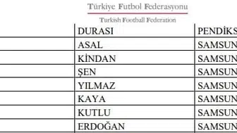 Samsunspor'dan PFDK'ya itiraz: 'Kulüp ve dernek farklı yapılar'
