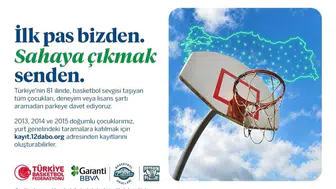 12 Dev Adam Basketbol Okulları Kayseri’de 6 Kasım'da yetenek taraması yapacak