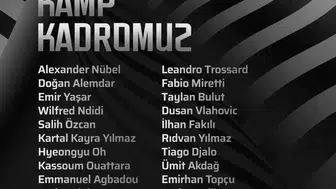 Beşiktaş'ın Trabzonspor maçı kamp kadrosu açıklandı