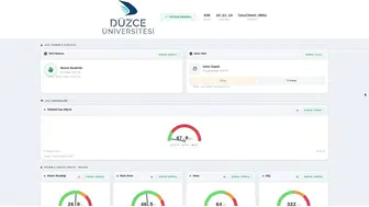 Düzce Üniversitesi'nden akıllı afet ceketi ile kurtarma personeline güvenli yaşam desteği
