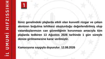 Bartın'da denize girme yasağı: Can güvenliği ön planda