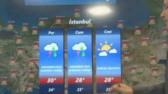 Hava tahmin uzmanı tekinden hafta sonu için uyarı: Sağanak yağış geliyor
