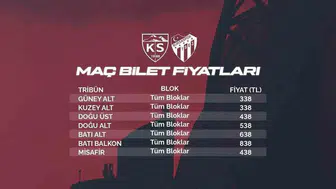 Kayserispor ve Bursaspor maçına biletler satışta