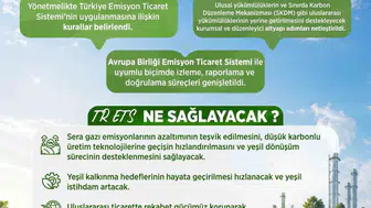 Türkiye emisyon ticaret sistemiyle yeşil kalkınmaya yeni bir adım: Bakan Kurum'dan açıklama