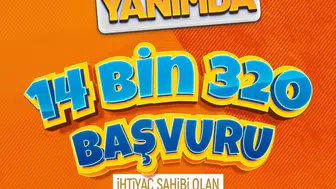 Kayseri'de eğitim desteğine rekor başvuru: 5 bin TL için 14 bin 320 aile sırada