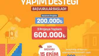 Kısa film yapım desteği başvuruları esenler film festivalinde başladı