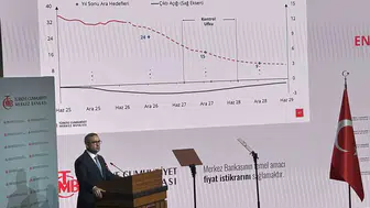 Merkez Bankası enflasyon raporunu açıkladı: 2026'da yüzde 28 bekleniyor