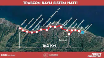 Trabzon'da raylı sistem dönemi başlıyor: Temel 1 Eylül'de atılacak