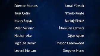 Fenerbahçe, Lyon maçı için kamp kadrosunu açıkladı