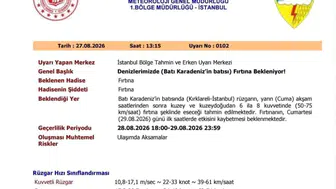 Kırklareli sahillerinde fırtına bekleniyor: Rüzgar hızı 75 km'ye ulaşabilir