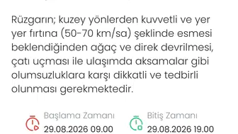 Denizli'de fırtına uyarısı: Kuvvetli rüzgar 50 kilometreyi aşacak