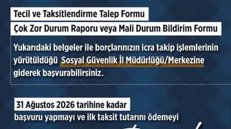 Sosyal Güvenlik Kurumu'ndan borçlara 2026'ya kadar avantajlı tecil imkanı