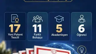 İstanbul Gelişim Üniversitesi'nden 17 yeni patent atılımı