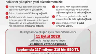 Şehit yakınları ve gazilere yeni ödeme düzenlemesi: 25 bin kişiye toplam 217,2 milyon lira aktarılacak