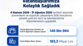 Bakan Işıkhan'dan prim borçlarına yönelik yeni düzenleme açıklaması