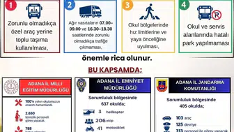 Adana'da yeni eğitim yılının başlamasıyla güvenlik önlemleri artırıldı