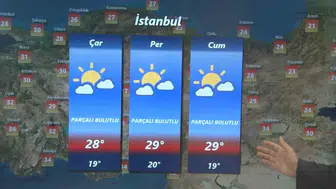 Hava sıcaklıkları mevsim normallerini aşacak: Türkiye'de yağışsız bir hafta