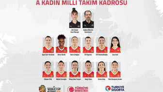 A milli kadın basketbol takımının 2026 dünya kupası kadrosu açıklandı
