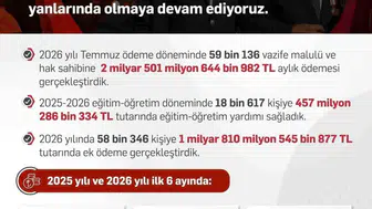 Bakan Işıkhan gazilere olan desteğini vurguladı
