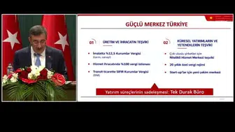 Cevdet Yılmaz, 2027-2029 orta vadeli programını tanıttı