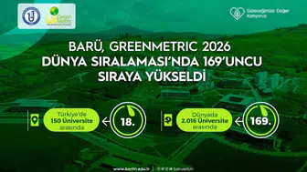 Bartın Üniversitesi, GreenMetric 2026 sıralamasında 169’uncu oldu