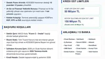 Ağrı'daki imalat işletmelerine KOSGEB'den yeni destek fırsatları