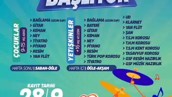 Kayseri Büyükşehir Konservatuvarı kış kursları için kayıtlar 28 Eylül'de başlıyor