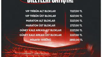 Fenerbahçe maçı için biletler satışta: Gaziantep FK taraftarları hazırlık yapıyor
