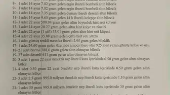 Mehmet fatih tançalan'ın düğününde sahte altın skandalı: 76 parça takı gerçeği yansıtmıyor
