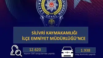 Silivri'de bir haftada gerçekleştirilen denetimlerde dikkat çeken rakamlar