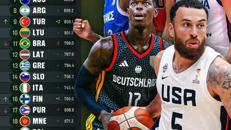Türkiye milli basketbol takımı, dünya sıralamasında önemli bir sıçrama yaptı